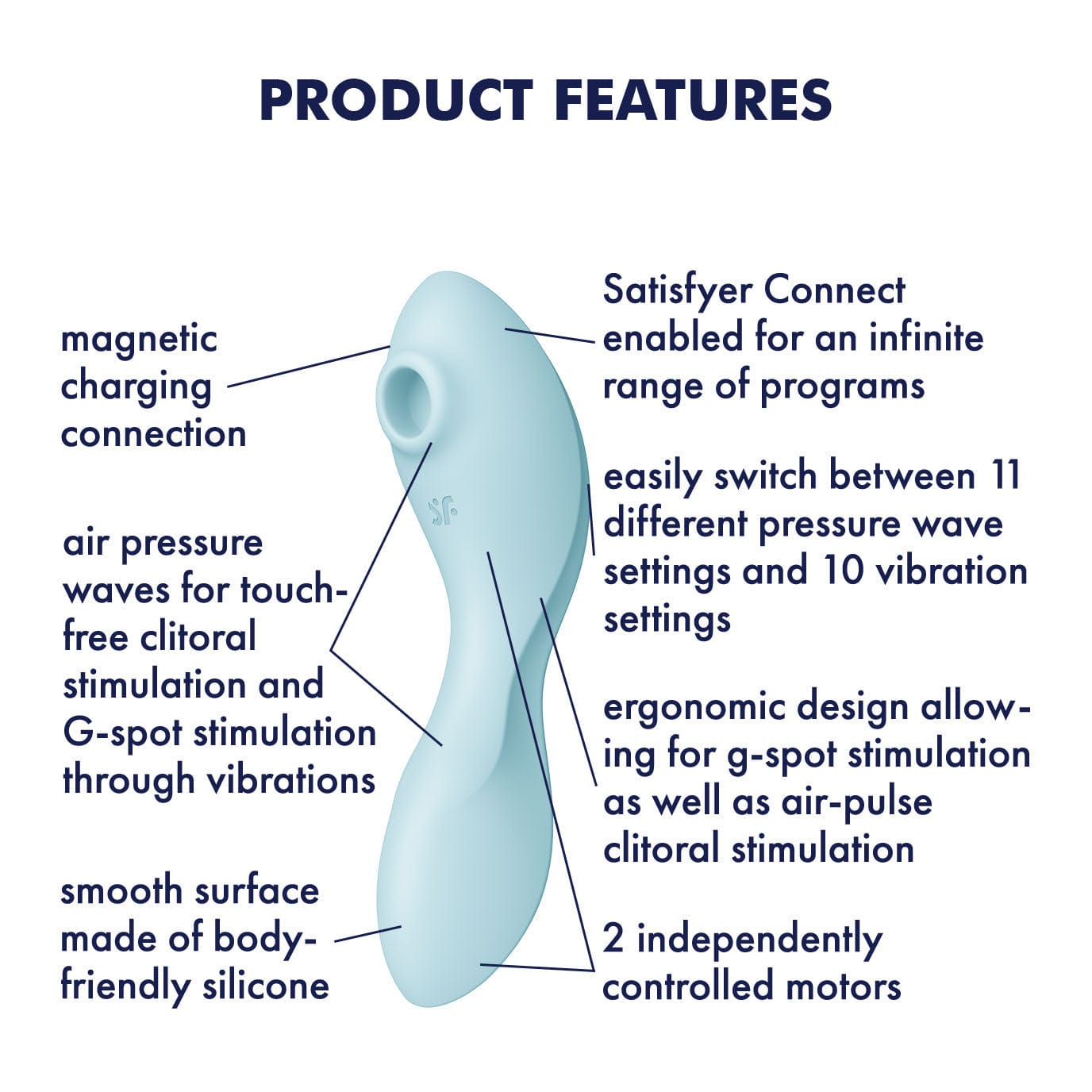 Satisfyer - Curvy App-Controlled Trinity 5 Clitoral Air Stimulator Vibrator (Light Blue) Clit Massager (Vibration) Rechargeable 4061504036564 CherryAffairs