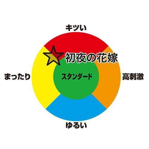 ToysHeart - A Bride on the Wedding Night Masturbator (Beige) Masturbator Vagina (Non Vibration) - CherryAffairs Singapore