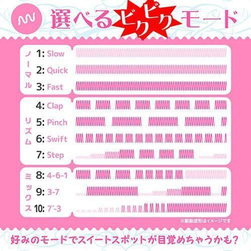 Magic Eyes - Cuchu Sticky Lumpy G-Spot Vibrator (Pink) G Spot Dildo (Vibration) Non Rechargeable - CherryAffairs Singapore