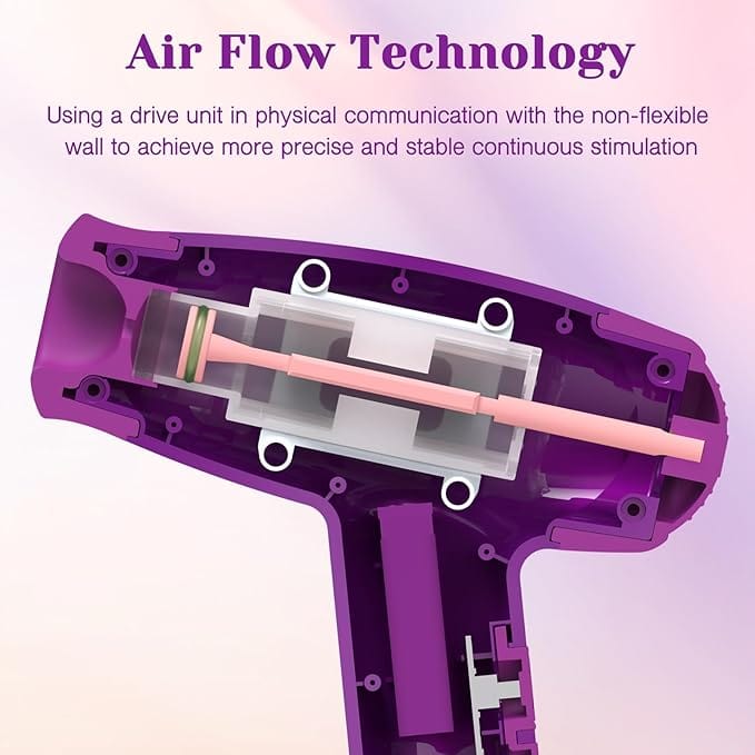 Tracy's Dog - Sens Air Clitoral Stimulator Sucking Thumping Vibrator (Purple) TRD1038 CherryAffairs