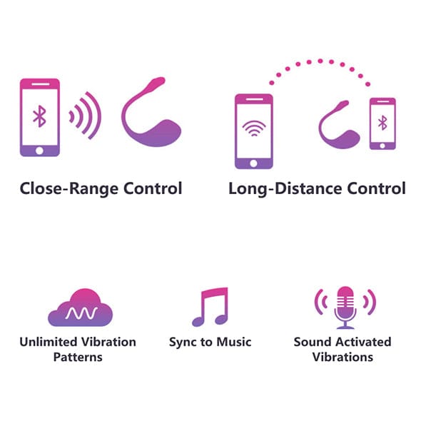 Lovense - Lush 2 App-Controlled Bullet Egg Vibrator (Pink) Wireless Remote Control Egg (Vibration) Rechargeable 728360599544 CherryAffairs