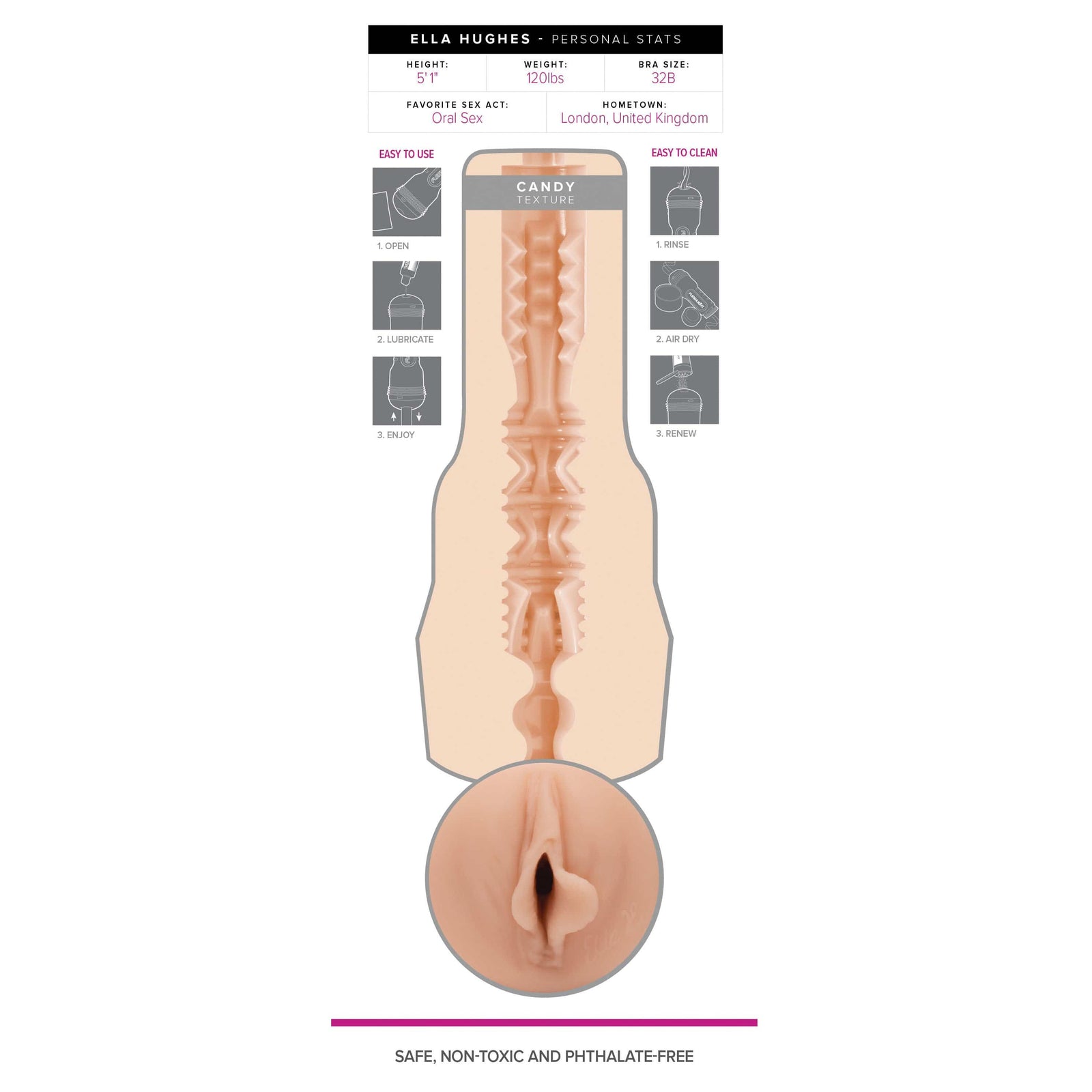 Fleshlight - Fleshlight Girls Ella Hughes Masturbator (Candy) Masturbator Vagina (Non Vibration) 810476011635 CherryAffairs