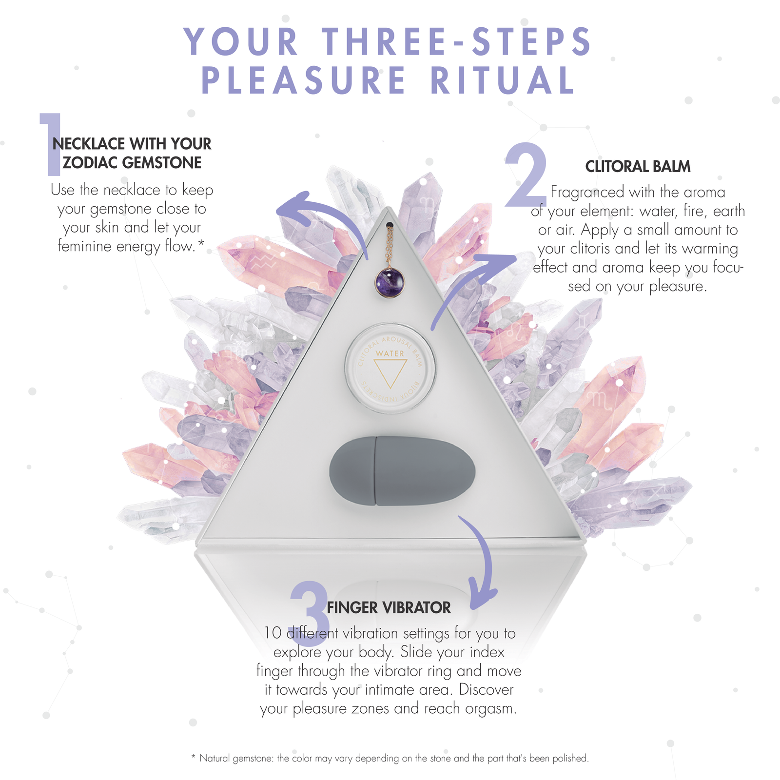 Bijoux Indiscrets - Horoscope Gift Set Leo (Carnelia) Clit Massager (Vibration) Non Rechargeable