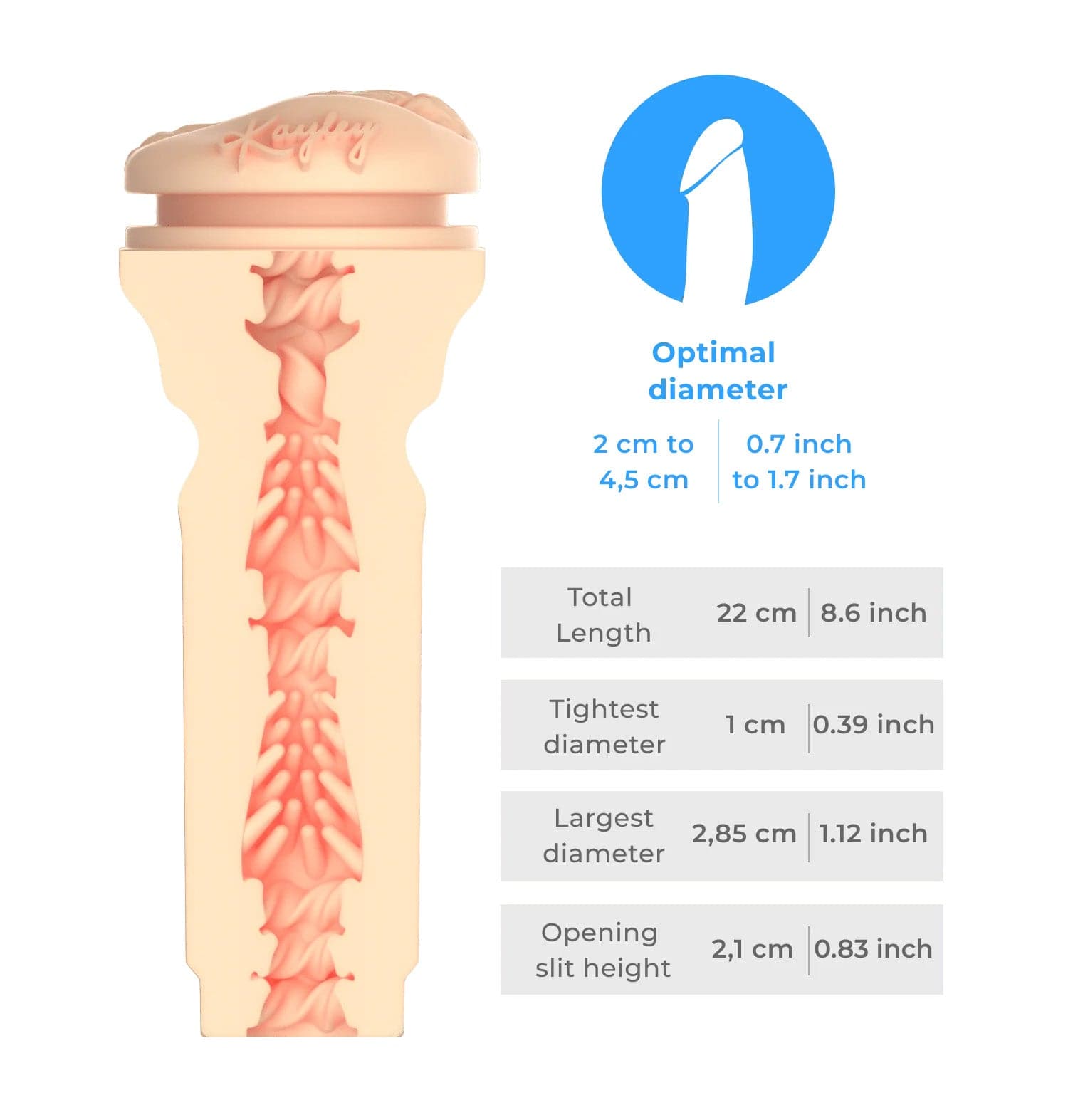 Kiiroo - Stars Collection Strokers Feel Kayley Gunner Masturbator (Beige) Masturbator Vagina (Non Vibration) 8720256722656 CherryAffairs
