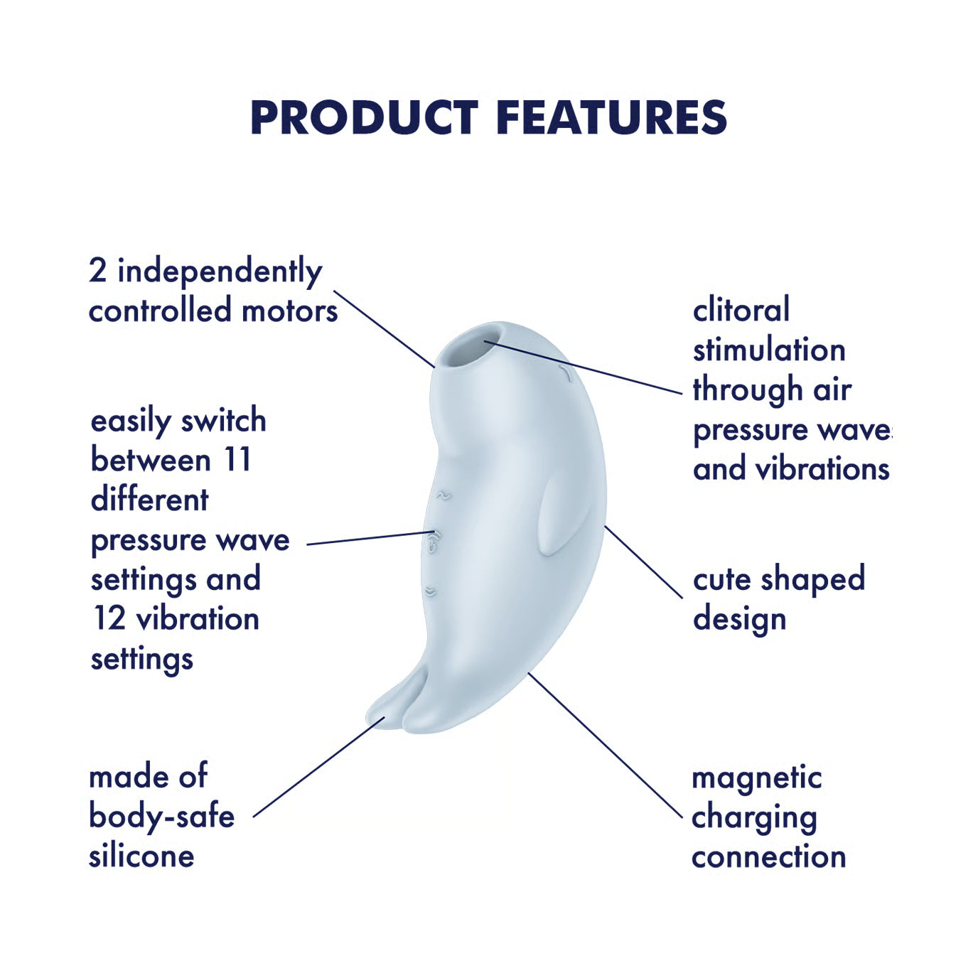 Satisfyer - Seal You Soon Clitoral Air Stimulator (Blue)