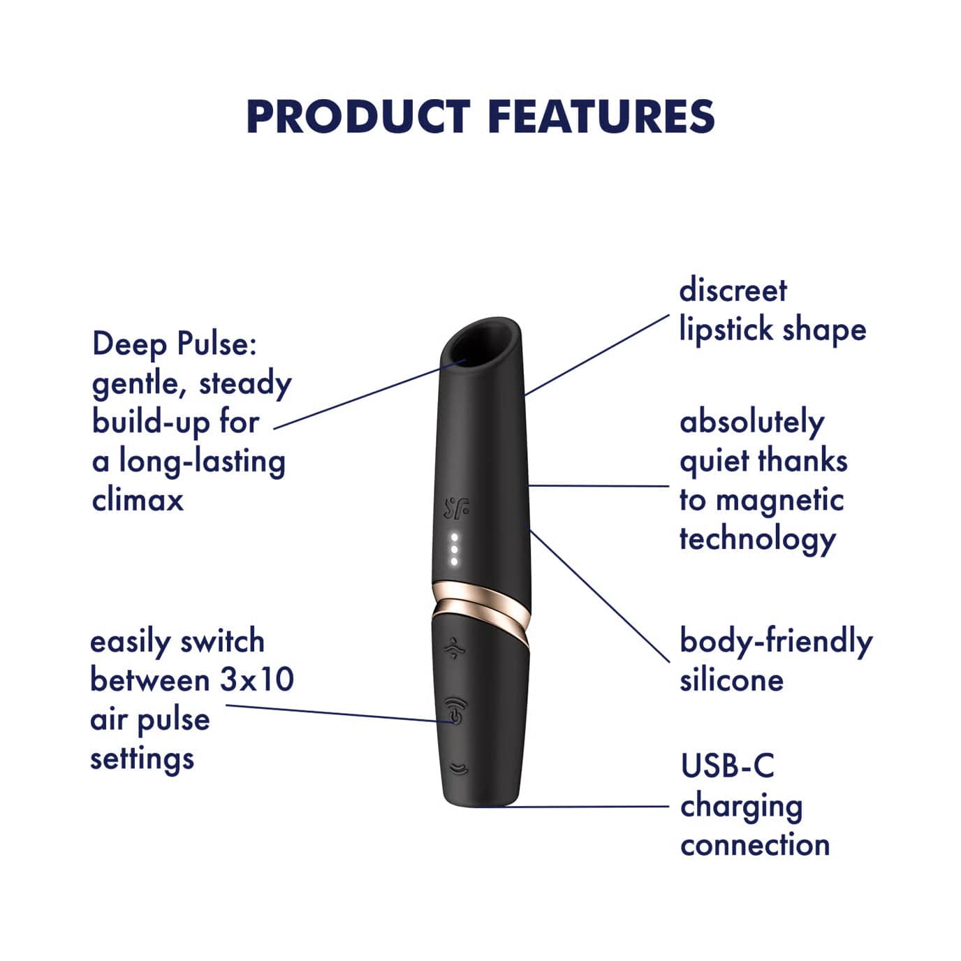 Satisfyer - Perfect Kiss Clitoral Air Stimulator Vibrator (Black) STF1308 Durio Asia Wholesale