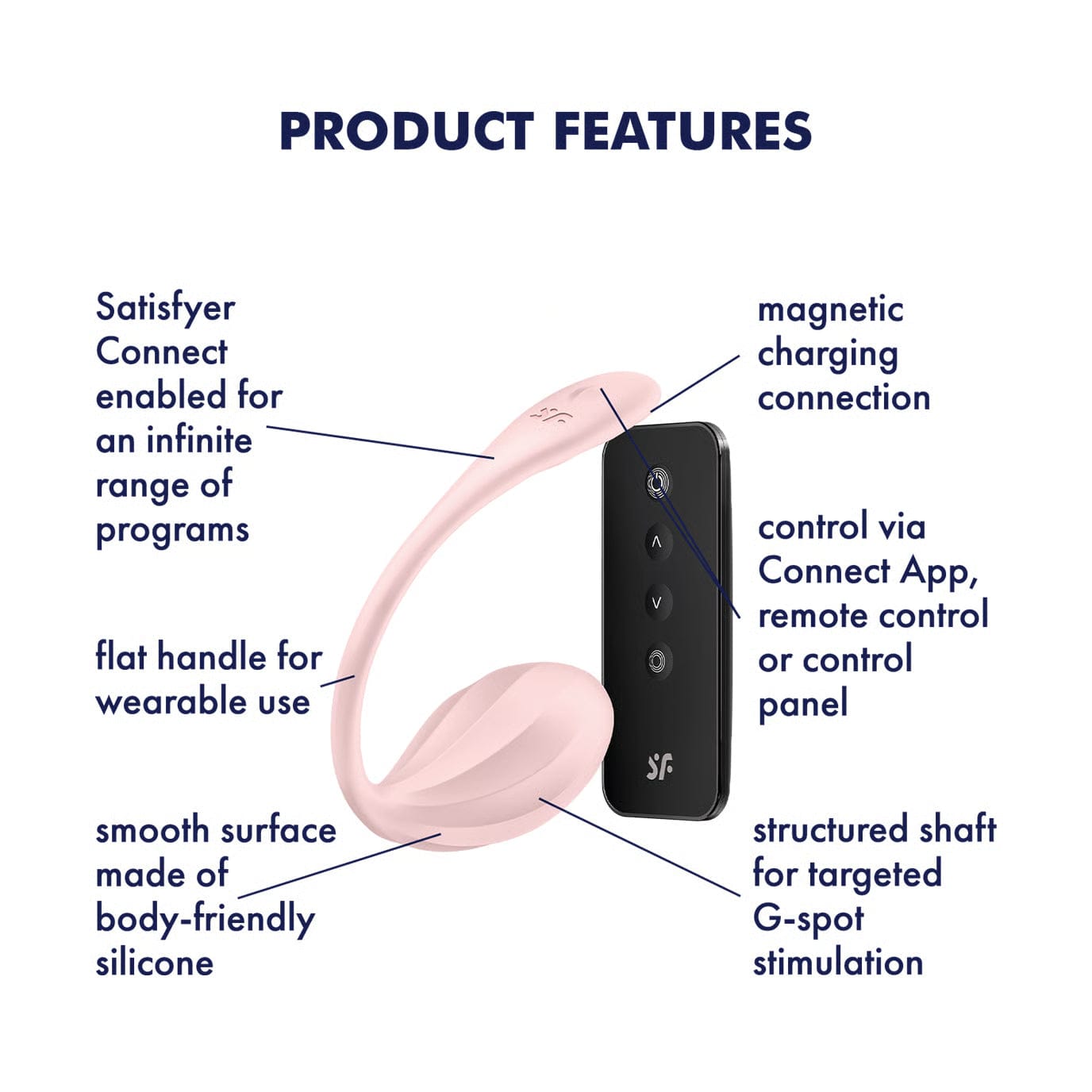 Satisfyer - Ribbed Petal App-Controlled Wearable Egg Vibrator Durio Asia Wholesale