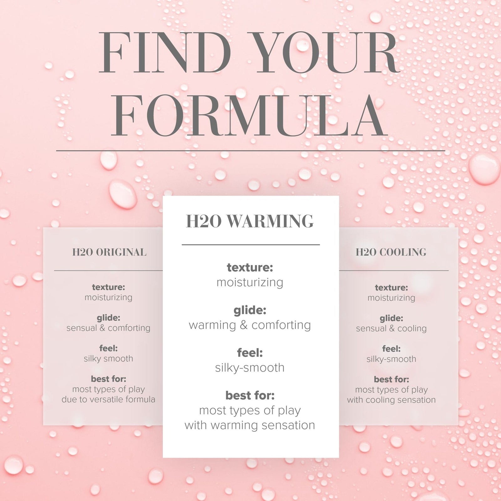 System JO - H2O Warming Lubricant Durio Asia