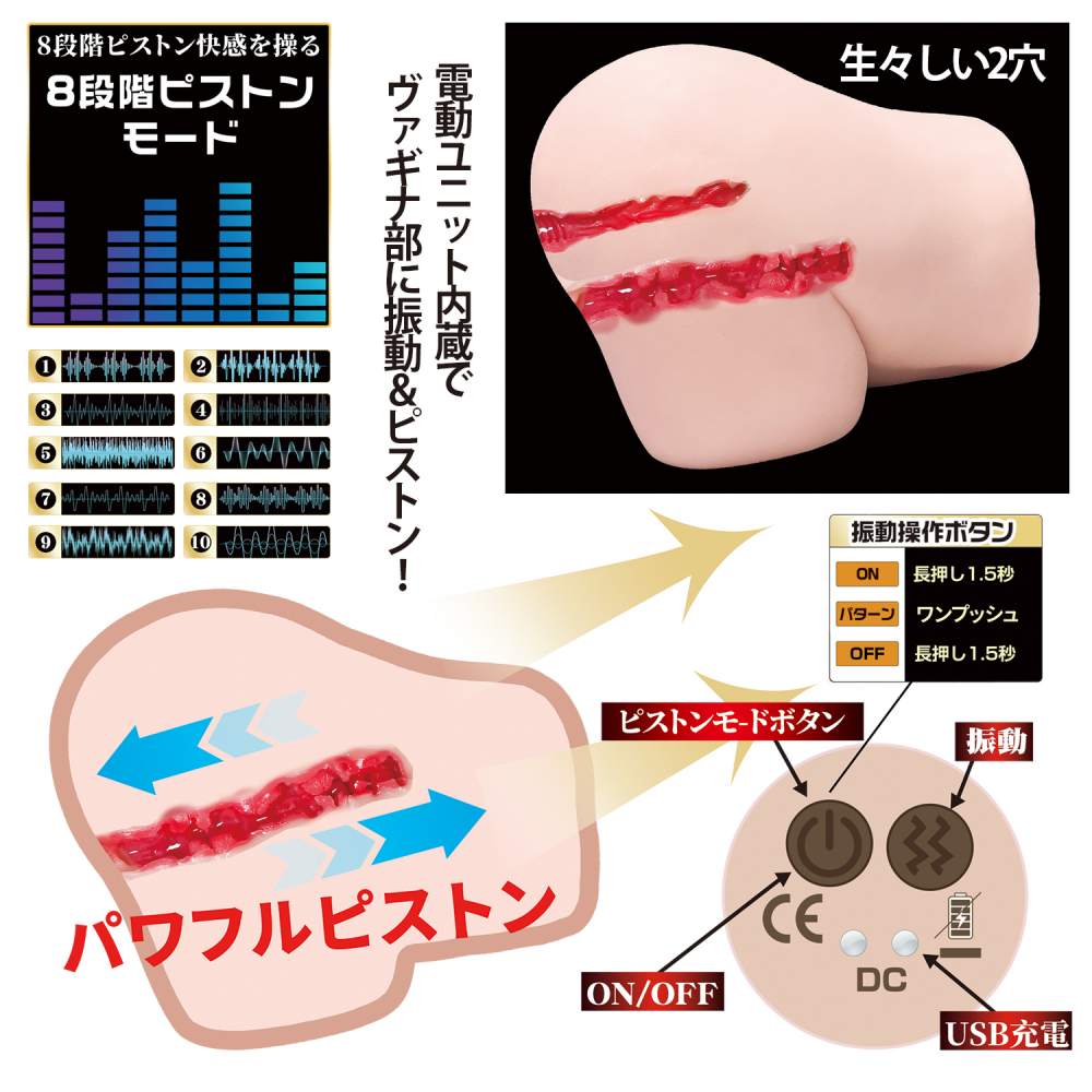 NPG - Lemon Tanaka Gokujo Namagoshi Ultimate Vibrating Onahole Hips Masturbator 6kg (Beige)