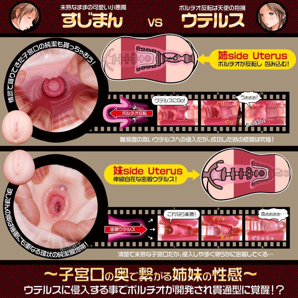 Magic Eyes - Uterus Duo Onahole (Beige) Masturbator Vagina (Non Vibration)