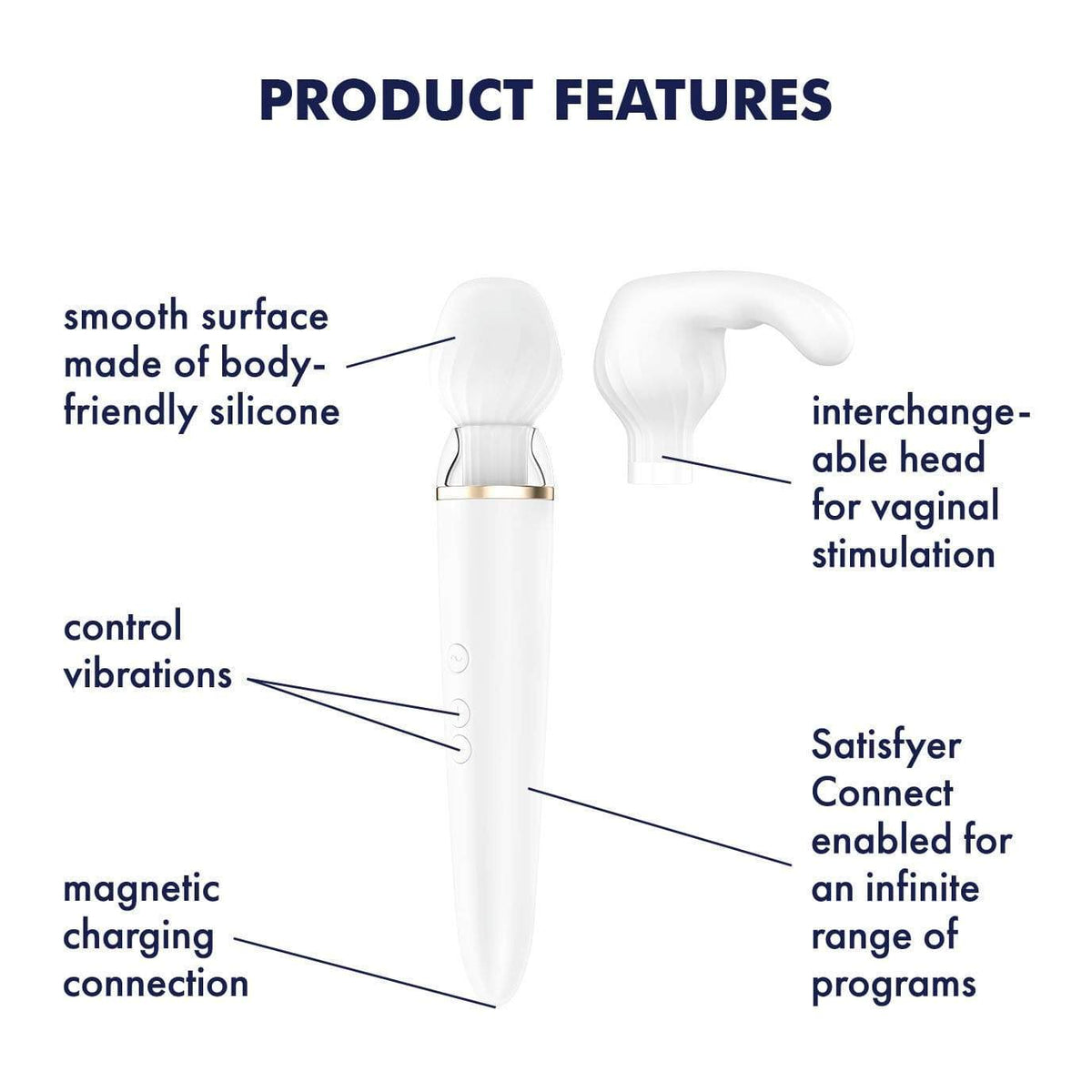 Satisfyer - Double Wand-er Bluetooth App-Controlled Wand Massager (White) Wand Massagers (Vibration) Rechargeable 4061504001791 CherryAffairs