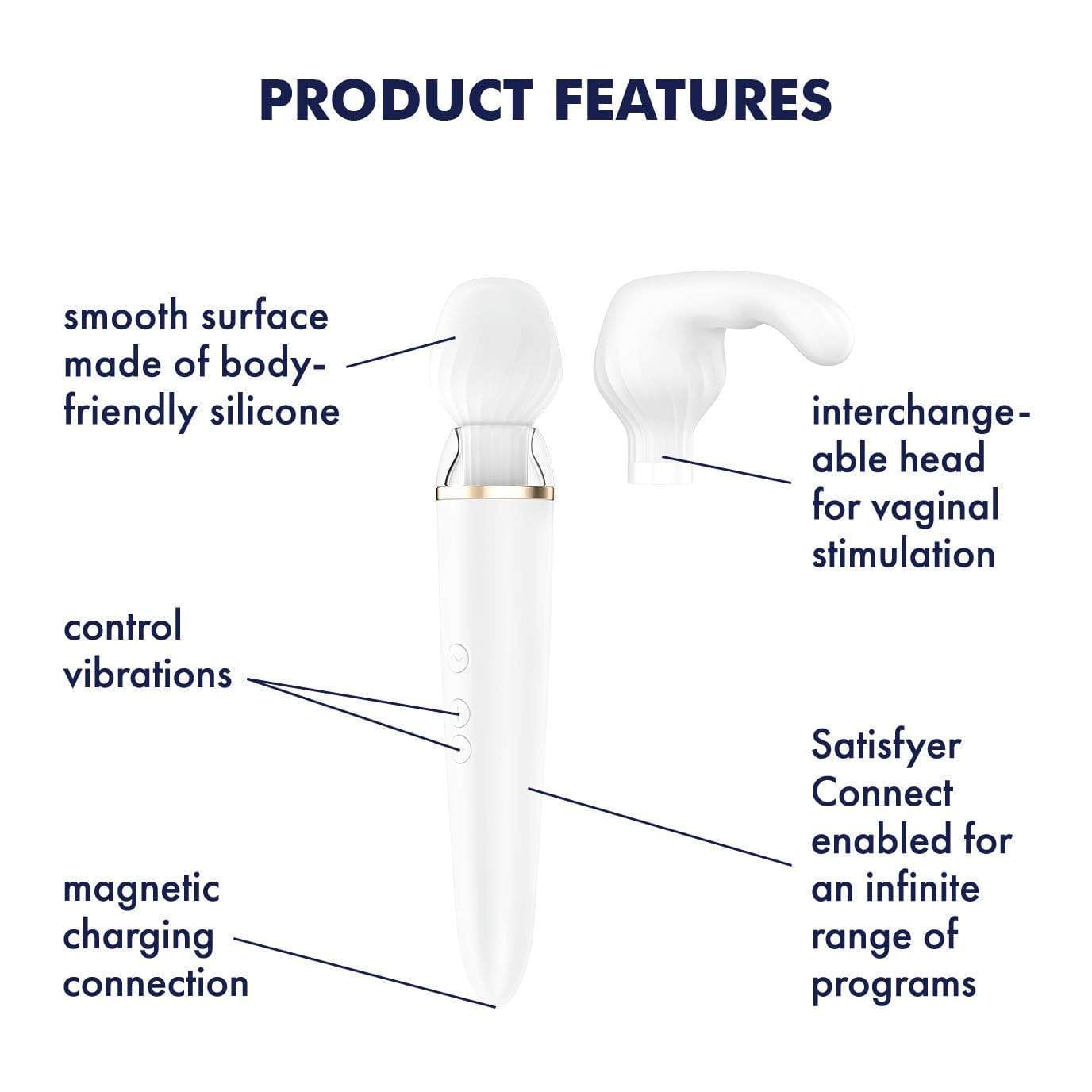 Satisfyer - Double Wand-er Bluetooth App-Controlled Wand Massager (White) Wand Massagers (Vibration) Rechargeable 4061504001791 CherryAffairs