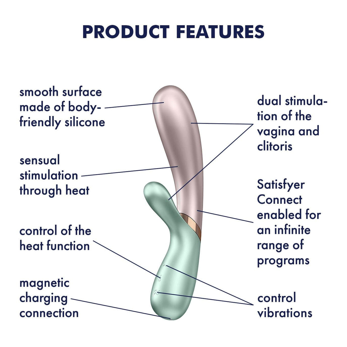 Satisfyer - Hot Lover Warming Rabbit Vibrator with Bluetooth and App (Pink/Mint) Rabbit Dildo (Vibration) Rechargeable 520219916 CherryAffairs