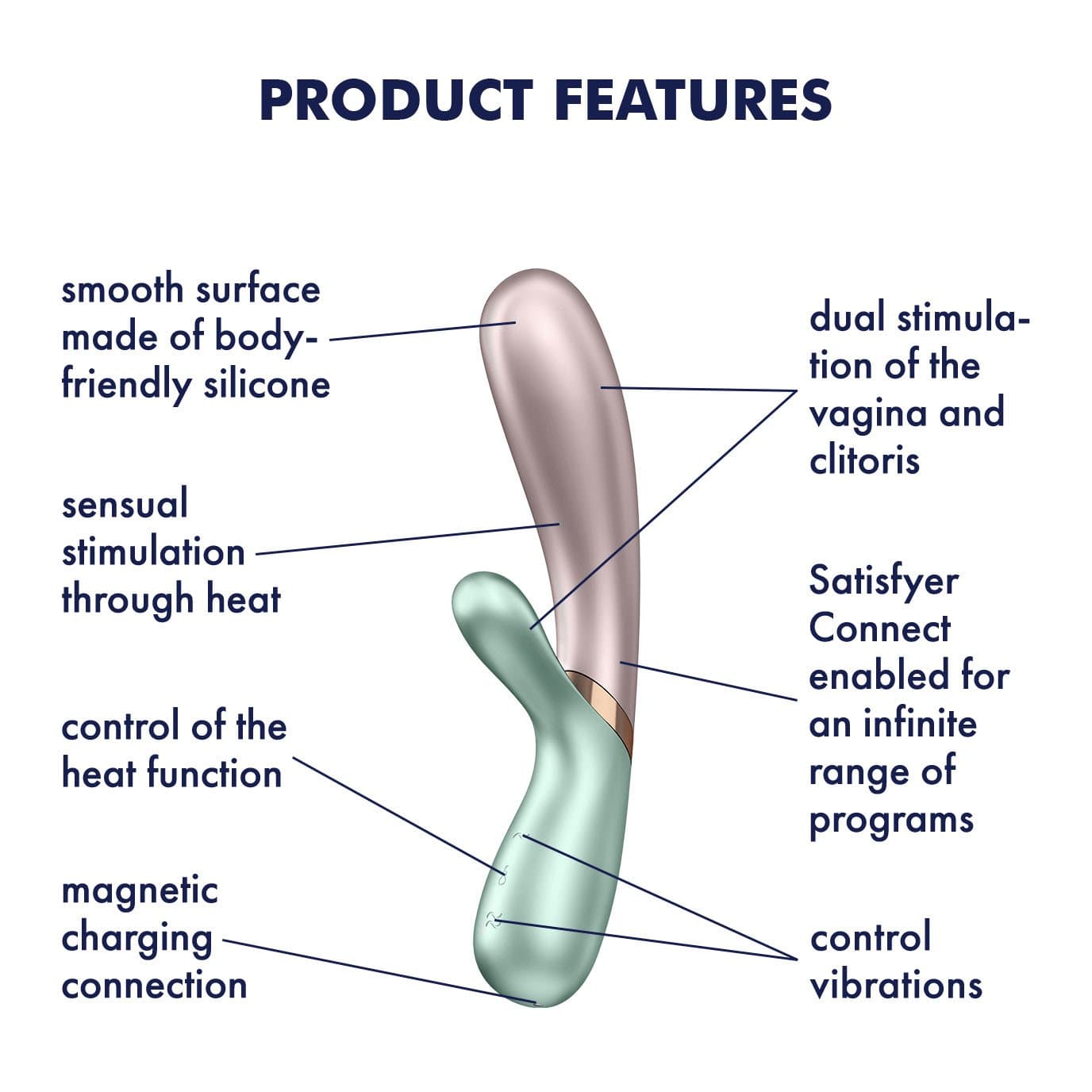 Satisfyer - Hot Lover Warming Rabbit Vibrator with Bluetooth and App (Pink/Mint) Rabbit Dildo (Vibration) Rechargeable 520219916 CherryAffairs