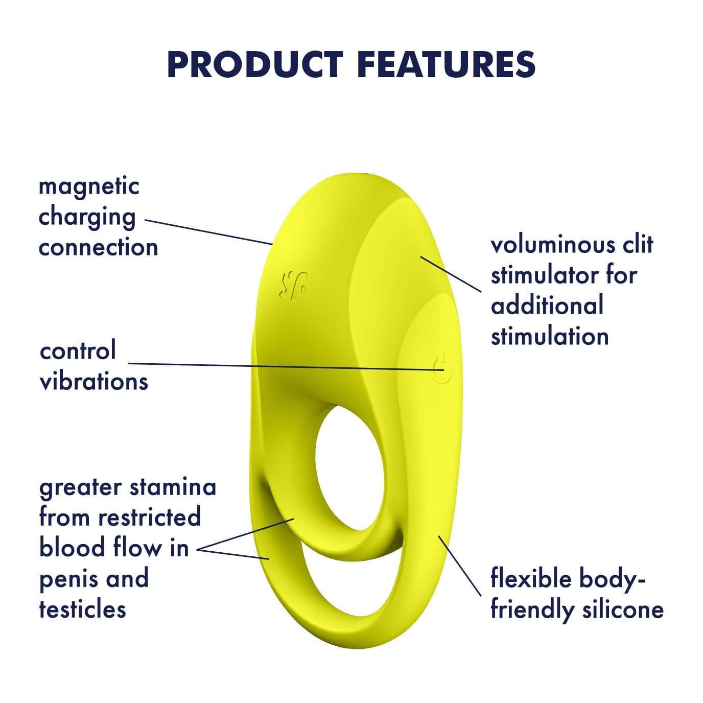 Satisfyer - Spectacular Duo Silicone Vibrating Cock Ring (Chartreuse) Silicone Cock Ring (Vibration) Rechargeable 4061504009933 CherryAffairs