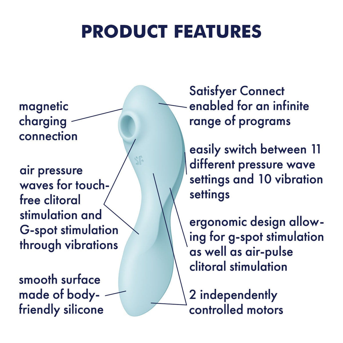 Satisfyer - Curvy App-Controlled Trinity 5 Clitoral Air Stimulator Vibrator (Light Blue) Clit Massager (Vibration) Rechargeable 4061504036564 CherryAffairs