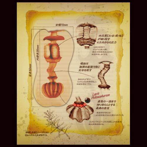 Toysheart - Alchemist Atelier Onahole (Beige) Masturbator Vagina (Non Vibration) 4526374913389 CherryAffairs