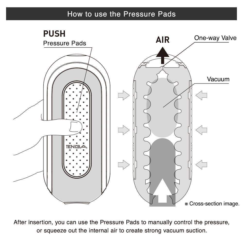Tenga - Flip Zero 0 Electronic Vibration Masturbator (Black) Masturbator Soft Stroker (Vibration) Rechargeable