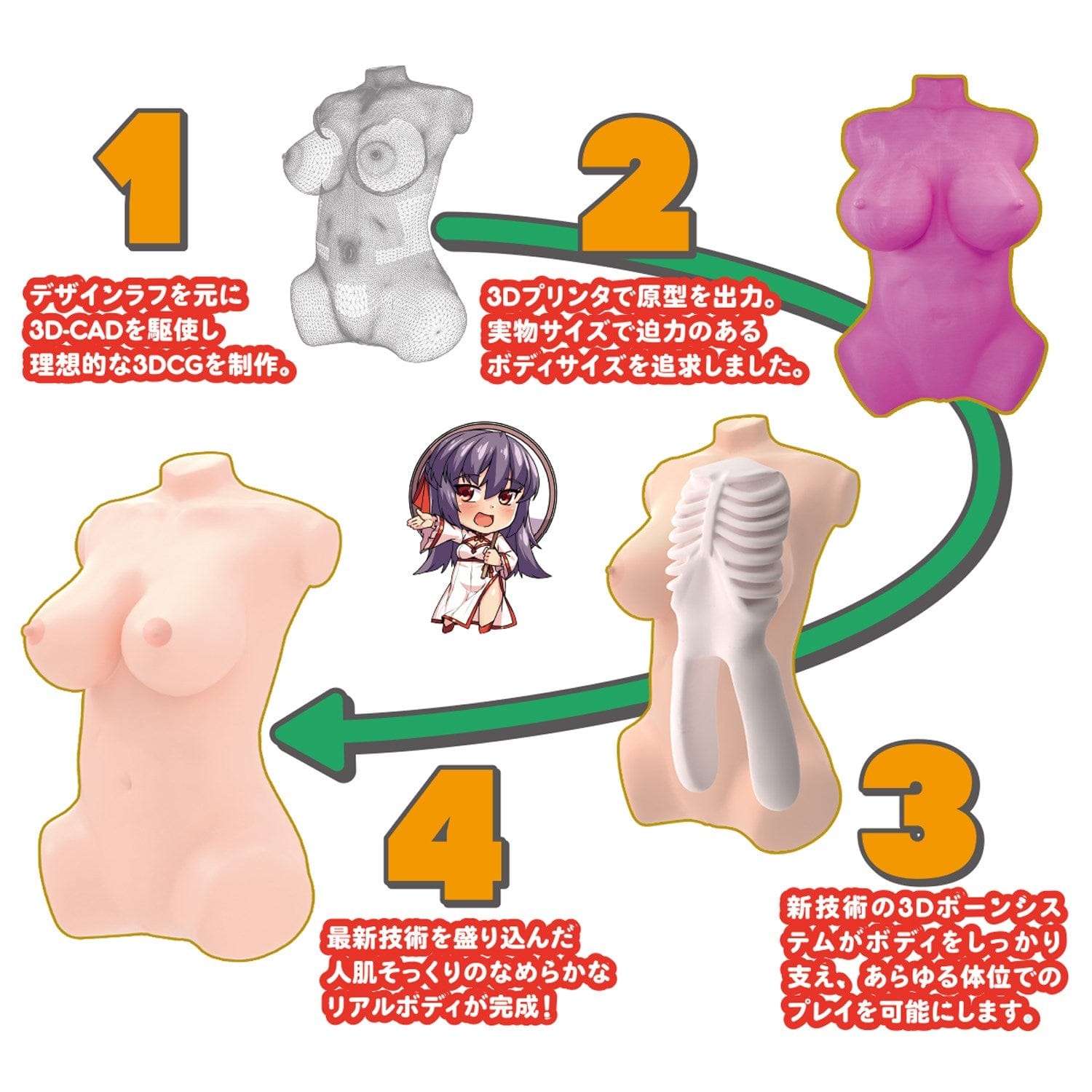 SSI Japan - Real body 3D bone system Glamorous Body Yuyu Sauce Masturbator Doll 8kg Doll 4560344562856 CherryAffairs
