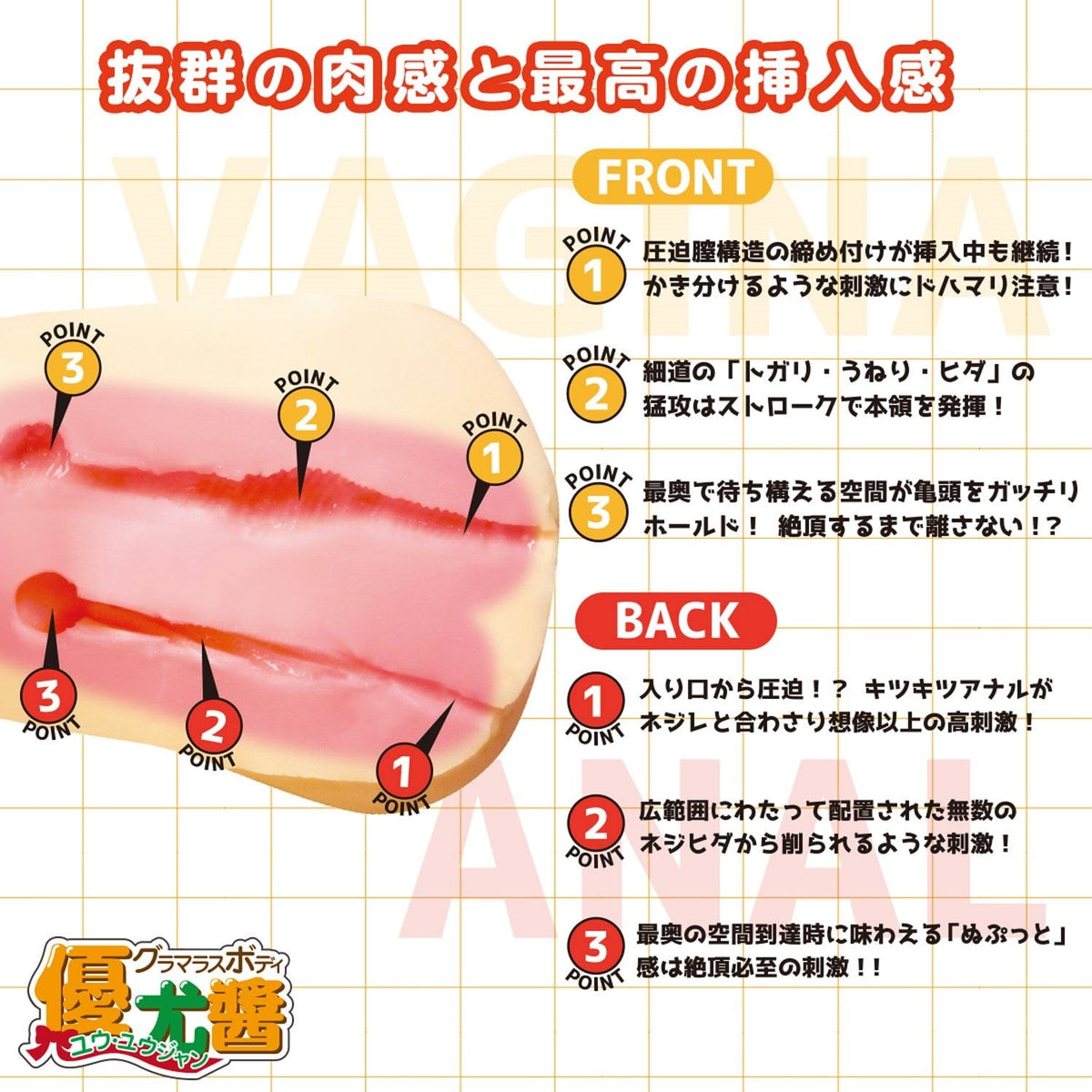 SSI Japan - Real body 3D bone system Glamorous Body Yuyu Sauce Masturbator Doll 8kg Doll 4560344562856 CherryAffairs