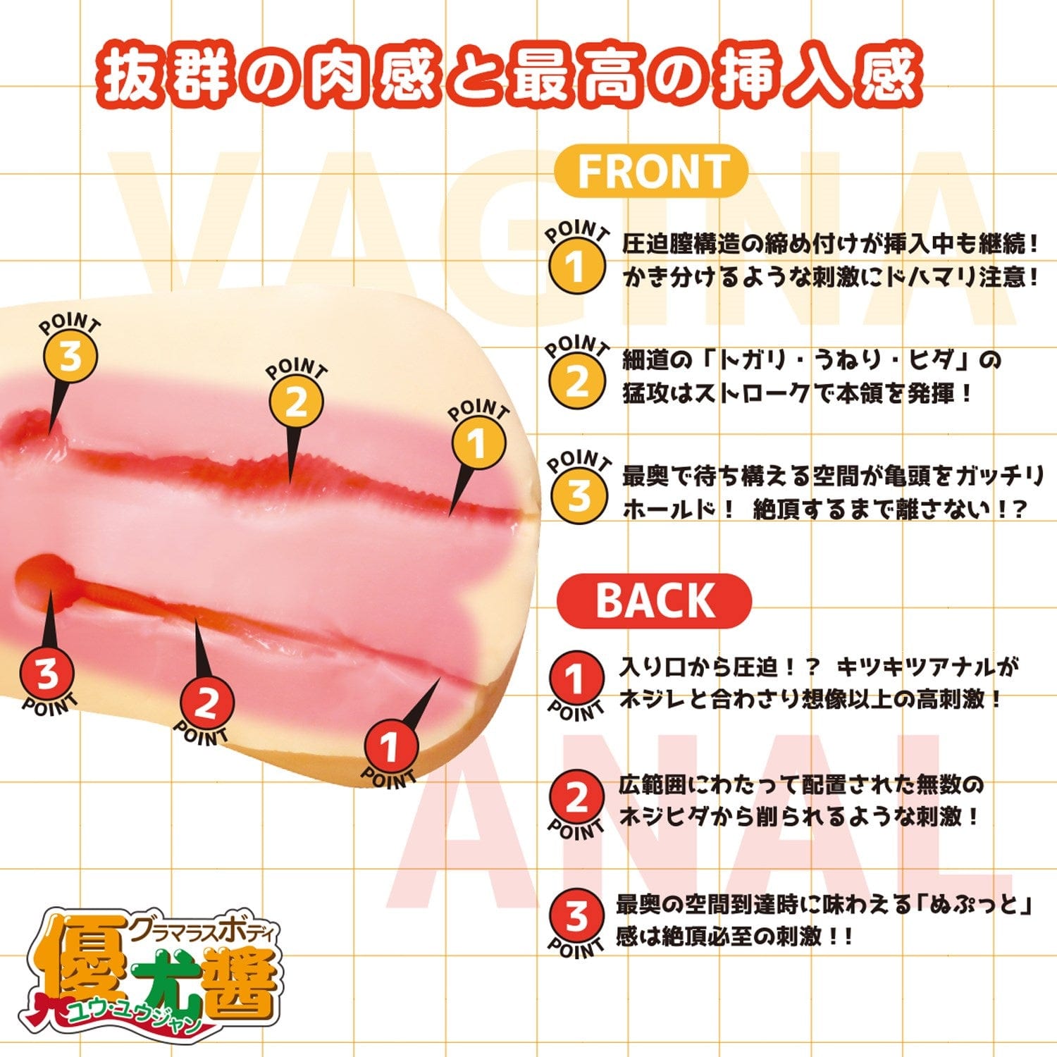 SSI Japan - Real body 3D bone system Glamorous Body Yuyu Sauce Masturbator Doll 8kg Doll 4560344562856 CherryAffairs