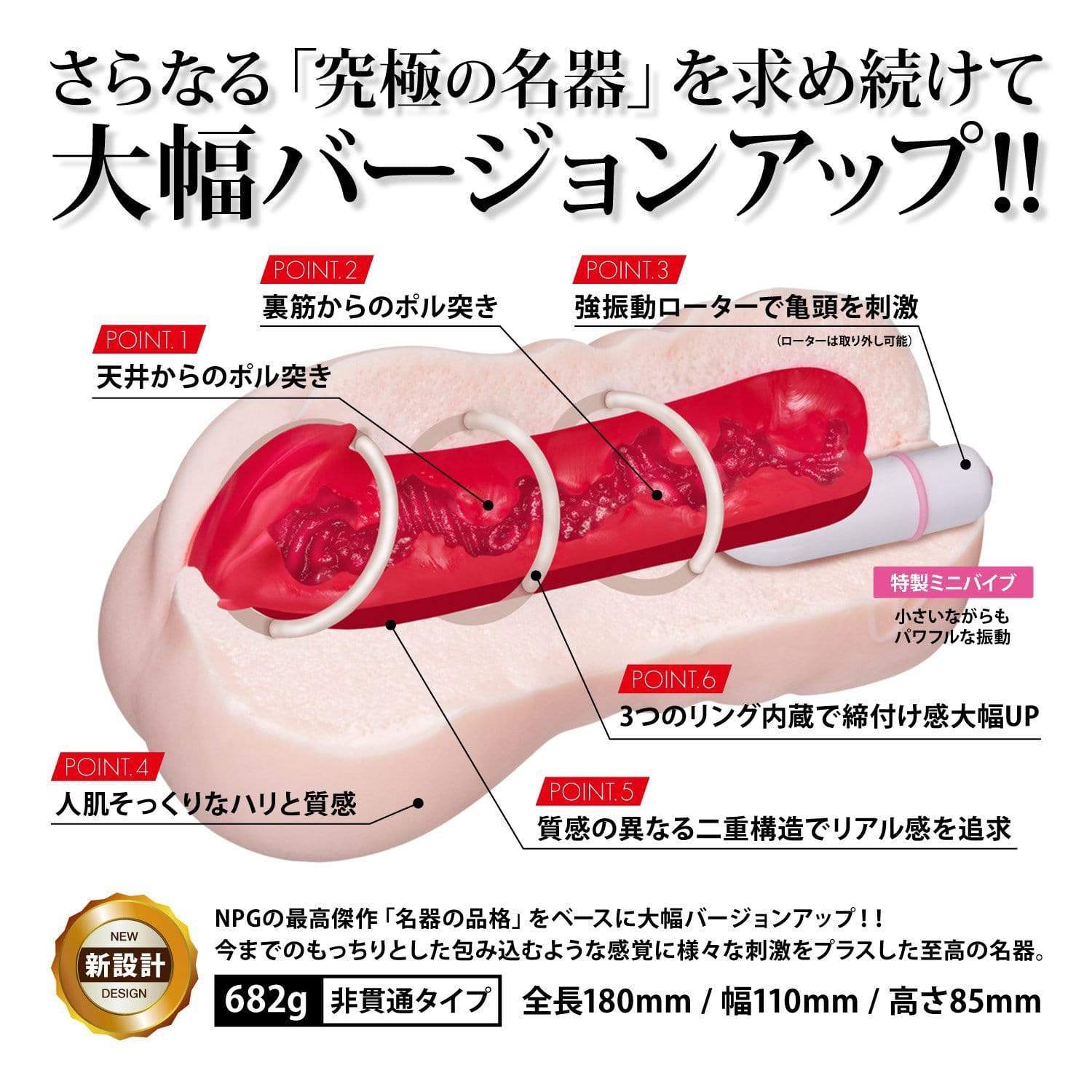 NPG - Meiki No Hinkaku Nana Ayano Onahole (Beige) Masturbator Vagina (Non Vibration)