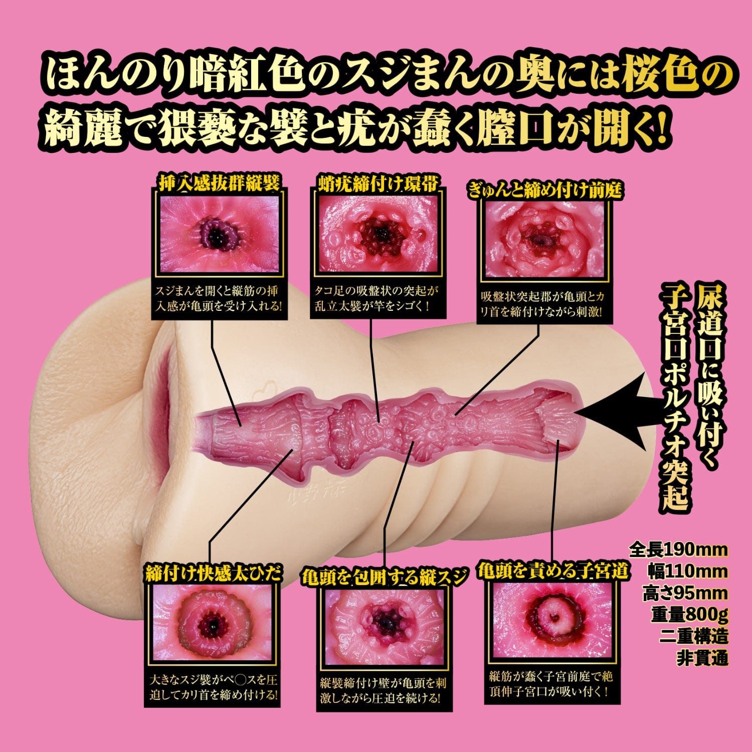 NPG - True Masterpiece 2 Meiki Rokka Ono Onahole (Beige) Masturbator Vagina (Non Vibration) 620217903 CherryAffairs