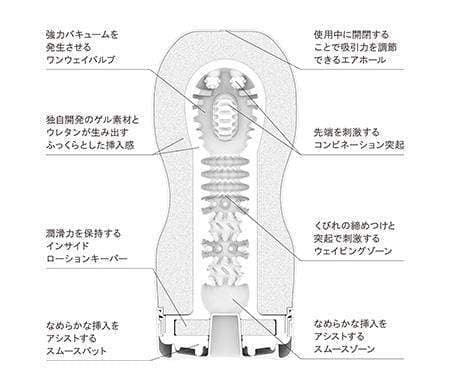 Tenga - New Original Vacuum Cup Masturbator (Red) Masturbator Non Reusable Cup (Non Vibration) 293496706 CherryAffairs