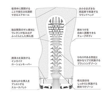 Tenga - New Squeeze Tube Cup Masturbator (Red) Masturbator Non Reusable Cup (Non Vibration) 293496335 CherryAffairs