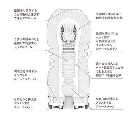 Tenga - New Rolling Head Cup Masturbator (Red) Masturbator Non Reusable Cup (Non Vibration) 293496673 CherryAffairs