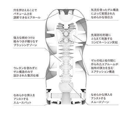 Tenga - New Air Cushion Cup Masturbator (Red) Masturbator Non Reusable Cup (Non Vibration) 293496704 CherryAffairs