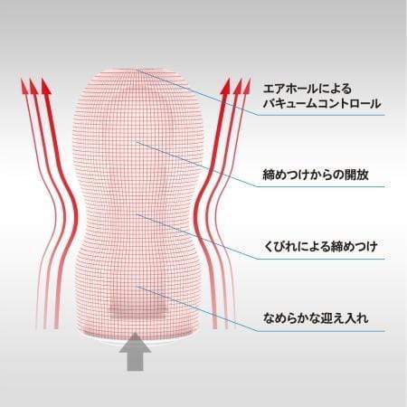 Tenga - New Original Vacuum Cup Masturbator Soft (White) Masturbator Non Reusable Cup (Non Vibration) 293492871 CherryAffairs