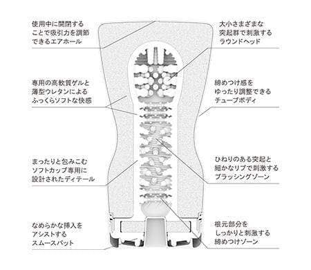 Tenga - New Squeeze Tube Cup Masturbator Soft (White) Masturbator Non Reusable Cup (Non Vibration) 293492826 CherryAffairs