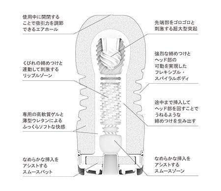 Tenga - New Rolling Head Cup Masturbator Soft (White) Masturbator Non Reusable Cup (Non Vibration) 293492846 CherryAffairs