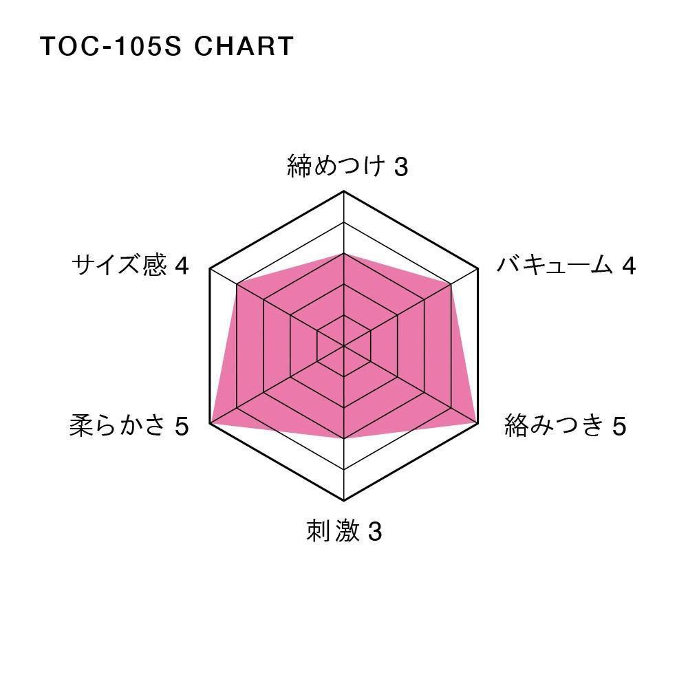 Tenga - Air Cushion Cup Masturbator (Special Soft Edition) Masturbator Non Reusable Cup (Non Vibration) - CherryAffairs Singapore