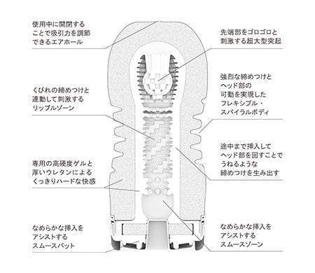 Tenga - New Rolling Head Cup Masturbator Hard (Black) Masturbator Non Reusable Cup (Non Vibration) 293496694 CherryAffairs