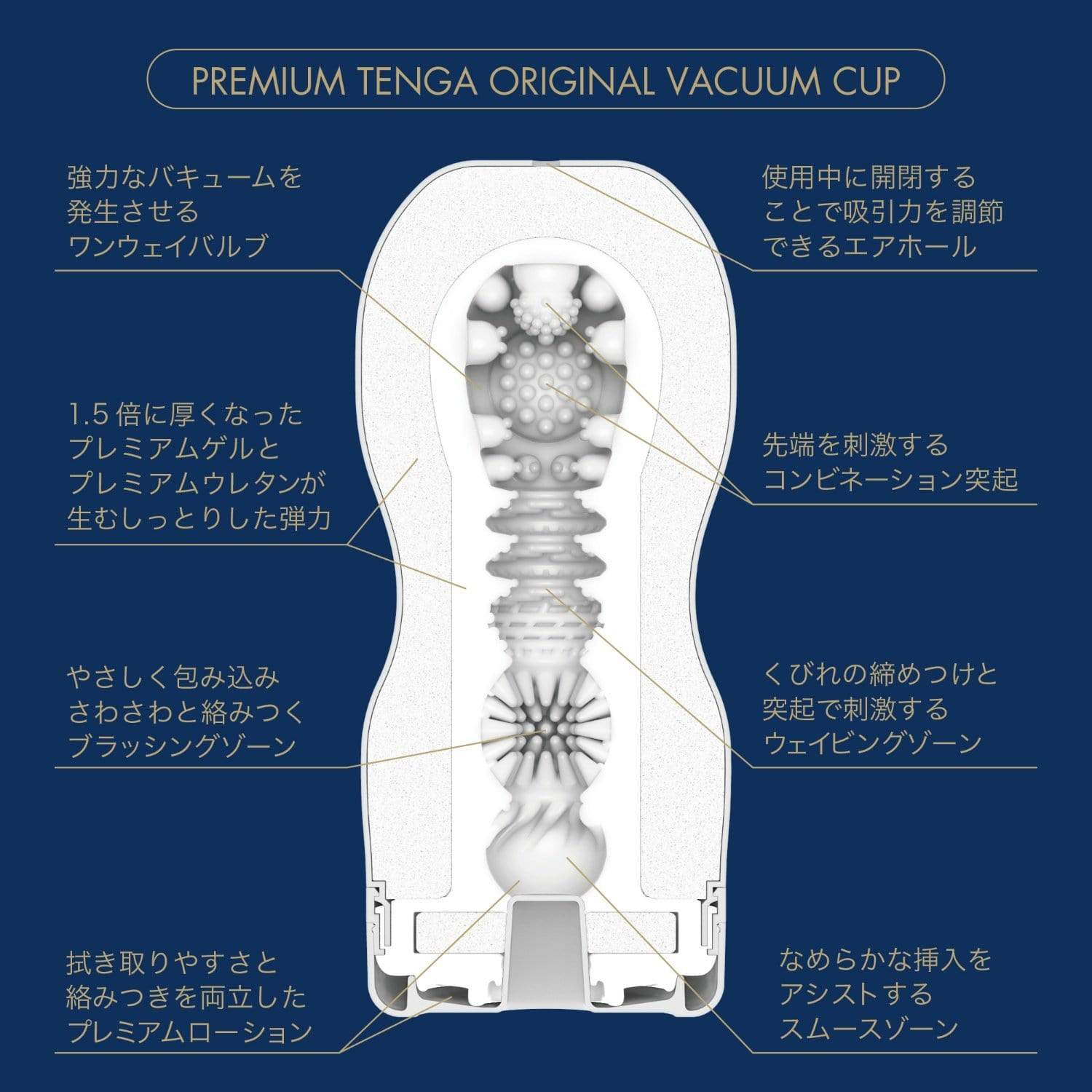 Tenga - Premium Tenga Master's Craft Edition Original Vaccum Cup (Blue) Masturbator Non Reusable Cup (Non Vibration) 4570030973286 CherryAffairs