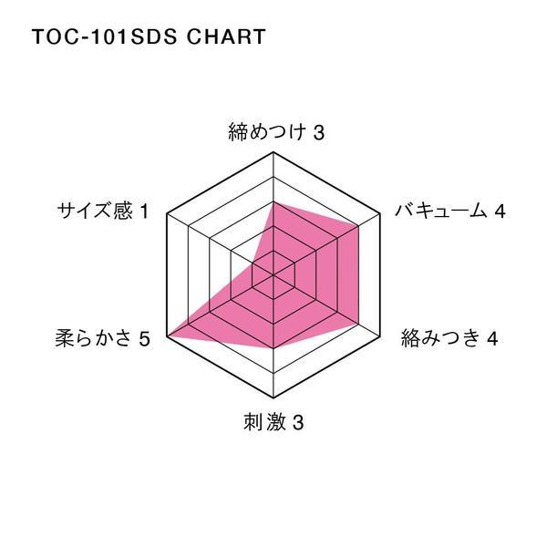 Tenga - SD Deep Throat Cup Masturbator (Soft) - White - Masturbator Non Reusable Cup (Non Vibration)