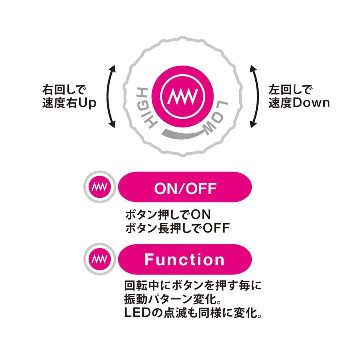 Wild One - Kura Denma 3 Wand Massager (Black) Wand Massagers (Vibration) Non Rechargeable 4571136196517 CherryAffairs