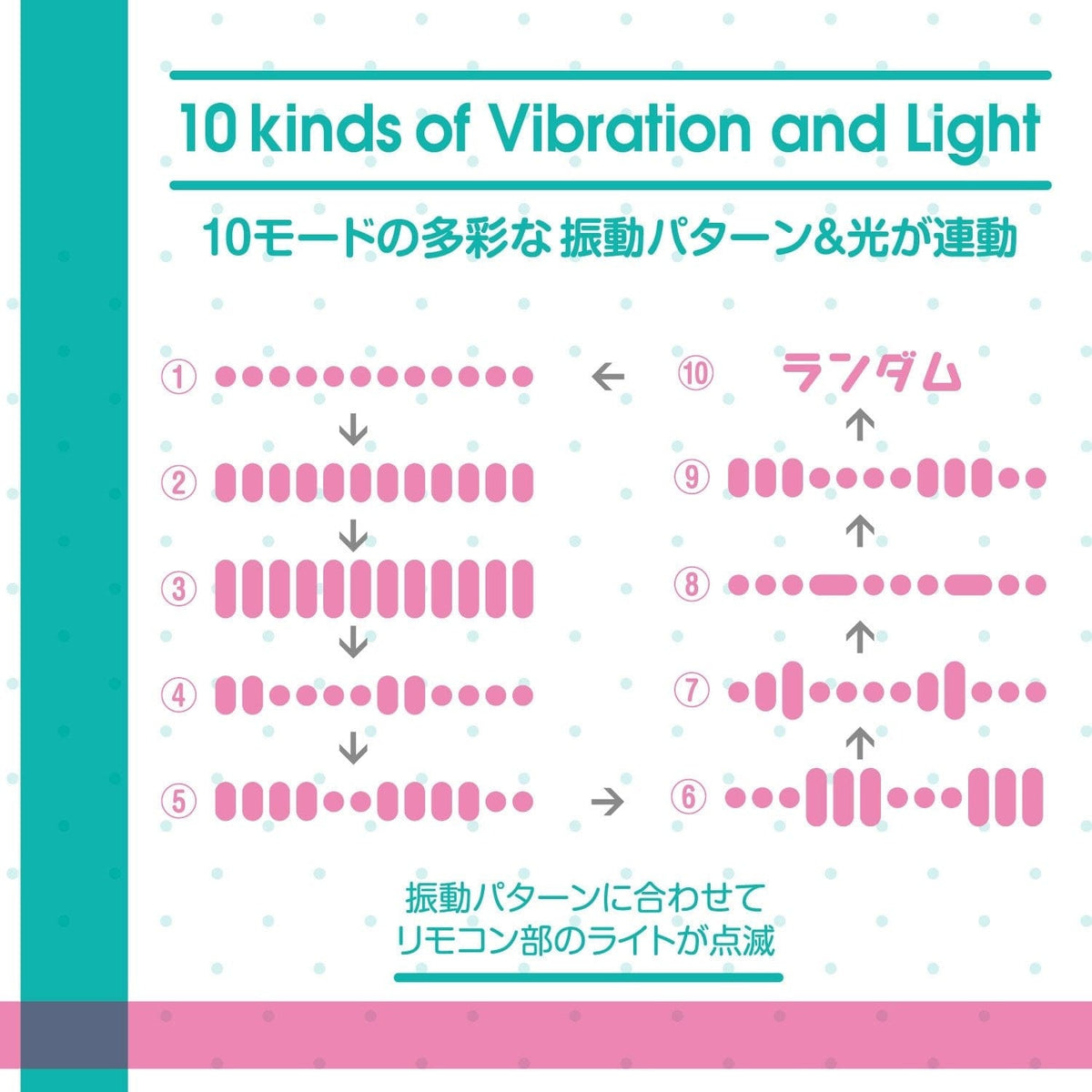 Magic Eyes - Love Pincher Remote Control Vibrating Nipple Clamps (Pink) Nipple Clamps (Vibration) Non Rechargeable 4571324241777 CherryAffairs