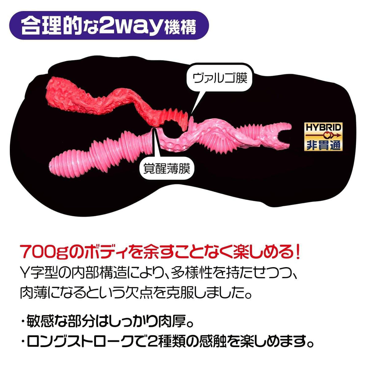 Magic Eyes - La Vie En Roses Crystal Hard Onahole (Clear) Masturbator Vagina (Non Vibration) 4571324242033 CherryAffairs