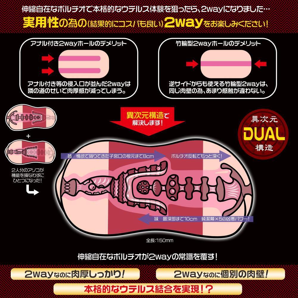 Magic Eyes - Uterus Duo Onahole (Beige) Masturbator Vagina (Non Vibration)