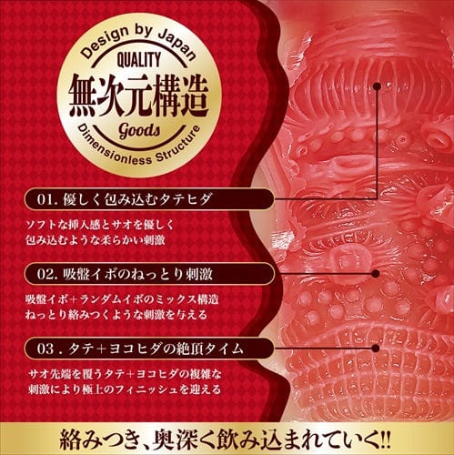 Magic Eyes - Nou Toro Gucho Nure Meiki Deeps Onahole (Beige) Masturbator Vagina (Non Vibration) 4571324243672 CherryAffairs