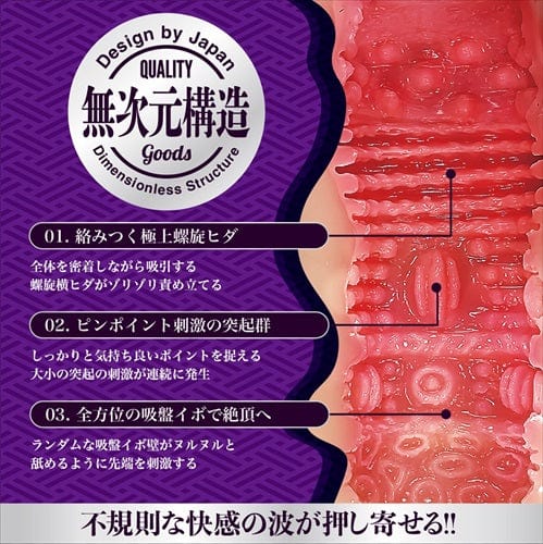 Magic Eyes - Nou Toro Gucho Nure Meiki Melty Onahole (Beige) Masturbator Vagina (Non Vibration) 4571324243689 CherryAffairs