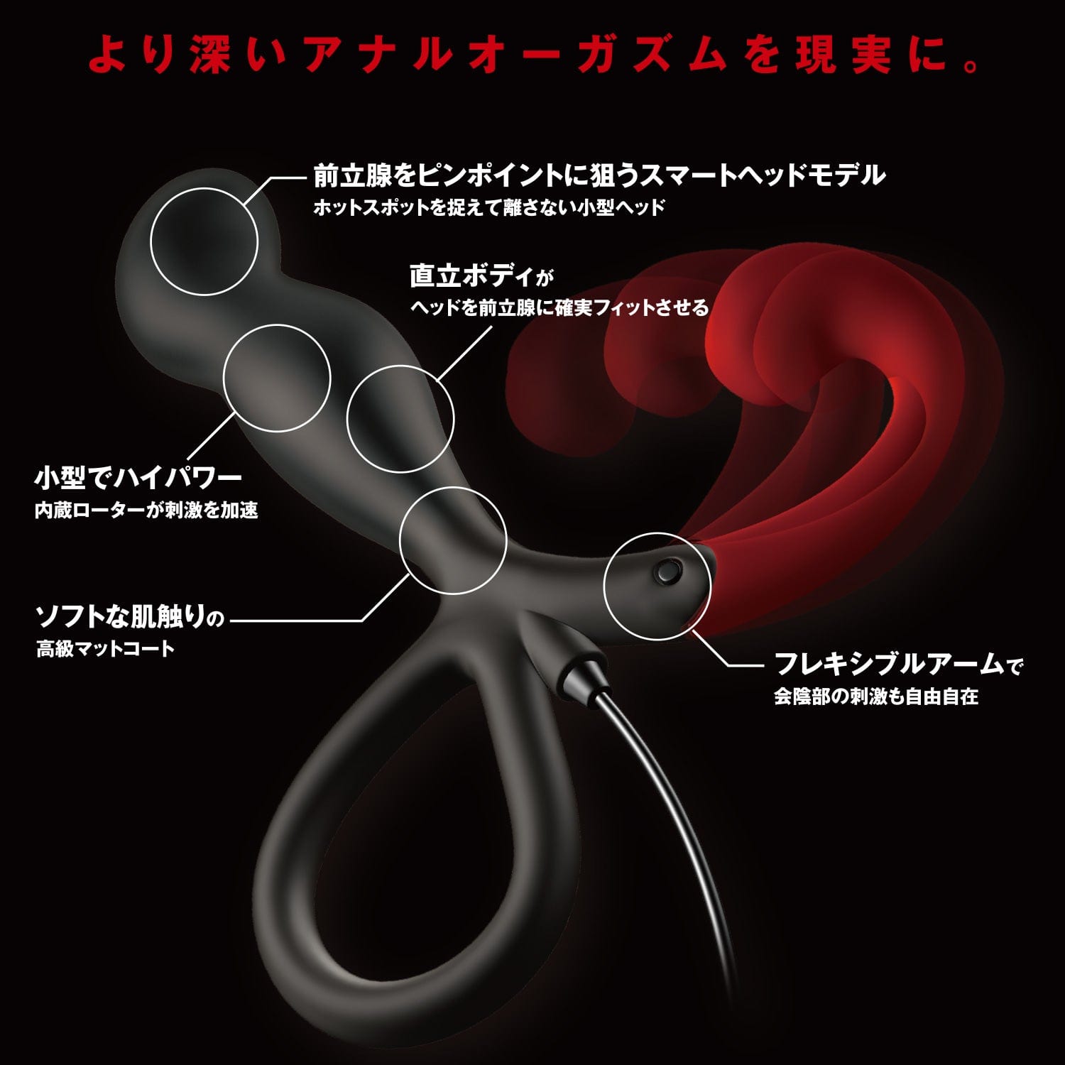 Wild One - Enemable R Type 3 Remote Control Prostate Massager (Black) Prostate Massager (Vibration) Non Rechargeable 626134922 CherryAffairs