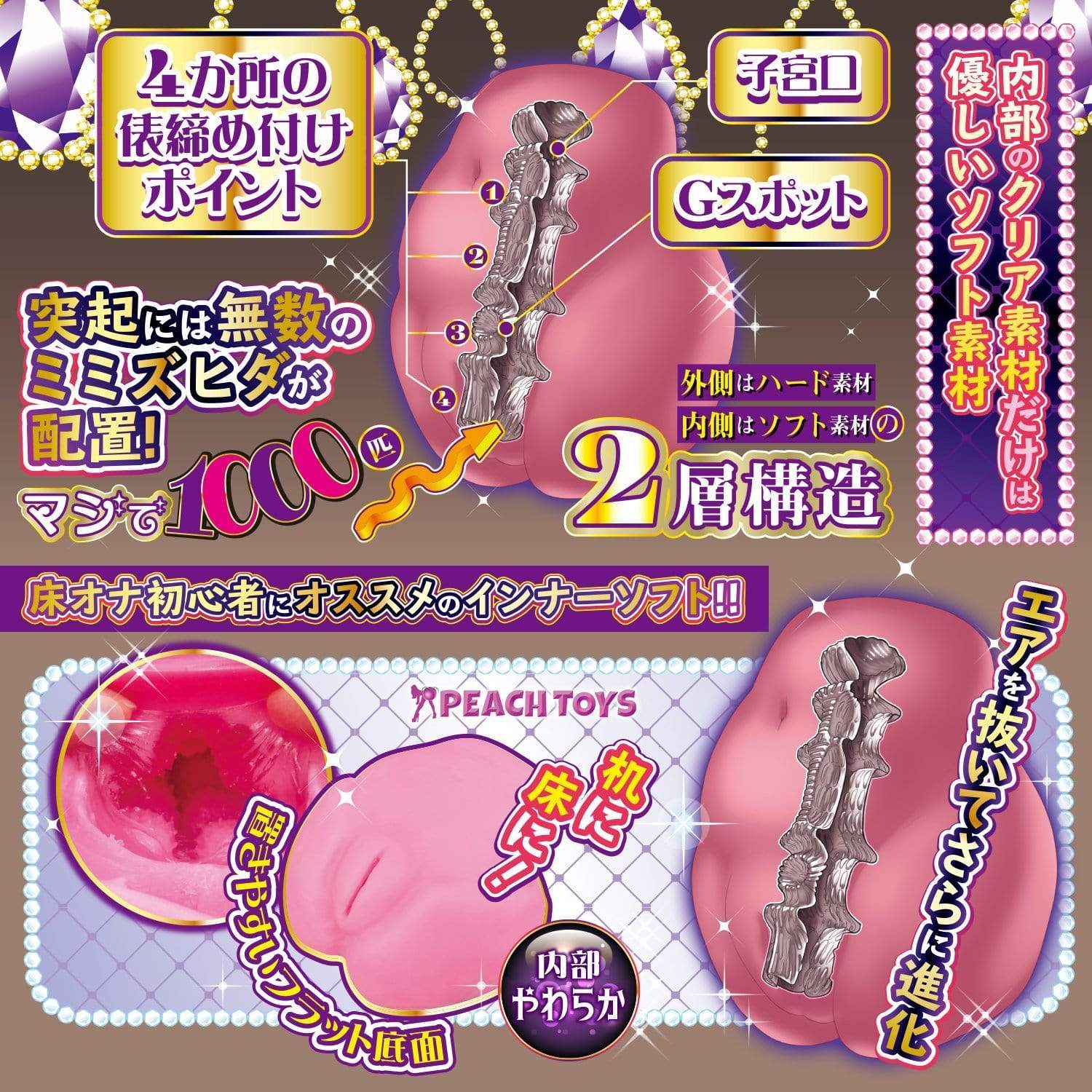 Peach Toys - Floor Icco Thightening Onahole 1.5kg (Pink) Masturbator Vagina (Non Vibration) 293484967 CherryAffairs