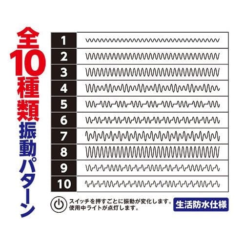 A One - Bust Buster Vibrating Breast Massager (White) Breast Massager (Vibration) Rechargeable 4573432996143 CherryAffairs