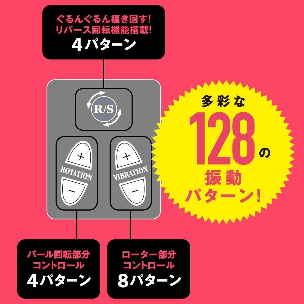 PPP - VIBE 128 Rabbit Vibrator (Pink) Rabbit Dildo (Vibration) Non Rechargeable