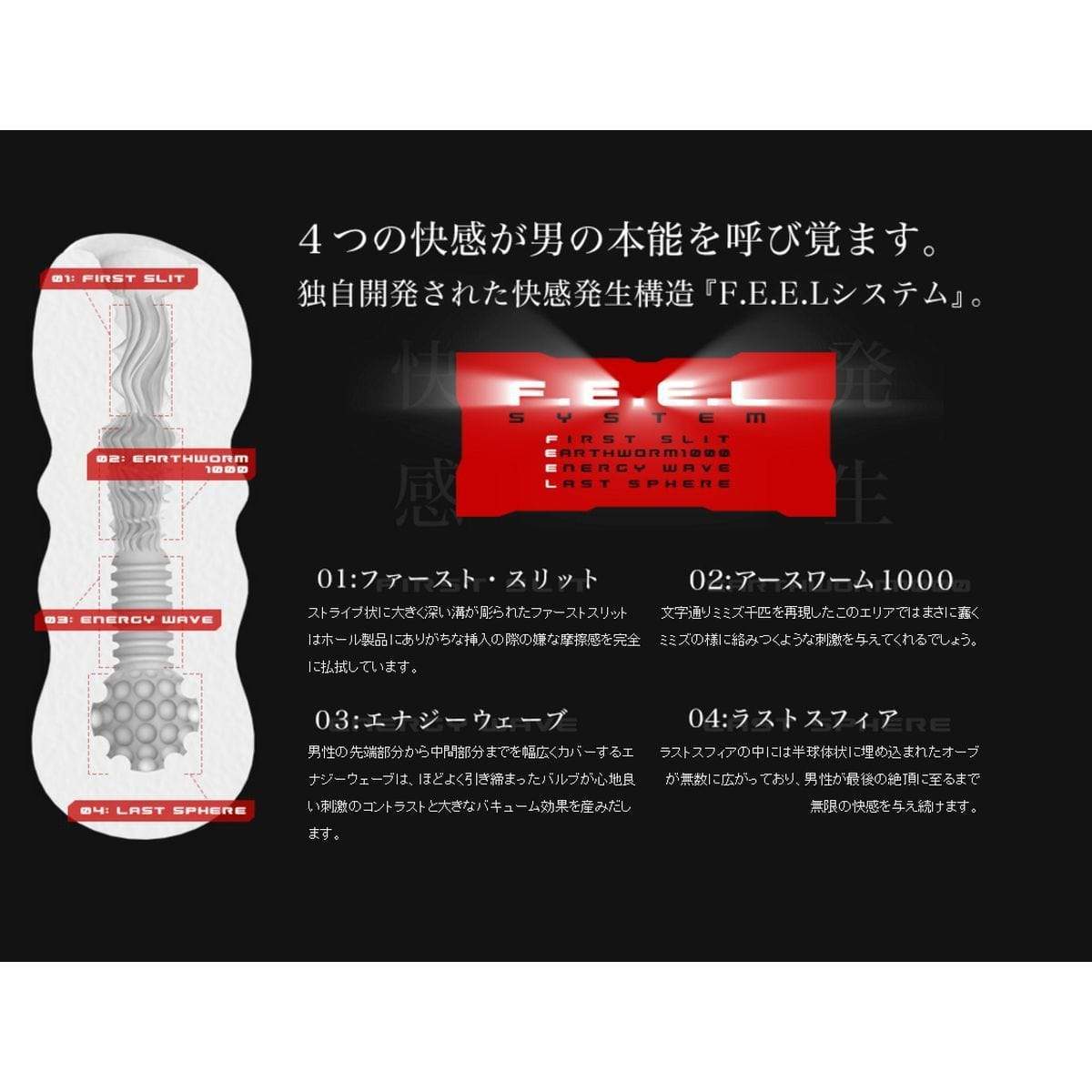 Men's Max - Hard Feel Onahole Masturbator (White) Masturbator Vagina (Non Vibration) 4580395730073 CherryAffairs