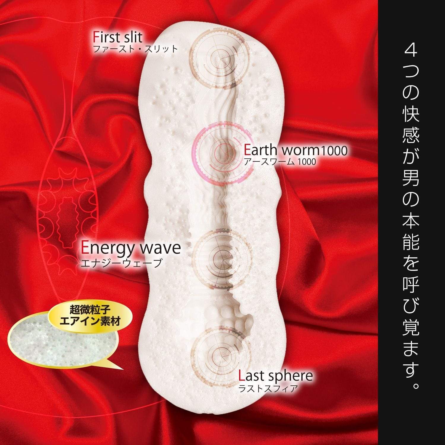 Men's Max - Hard Feel Onahole Masturbator (White) Masturbator Vagina (Non Vibration) 4580395730073 CherryAffairs